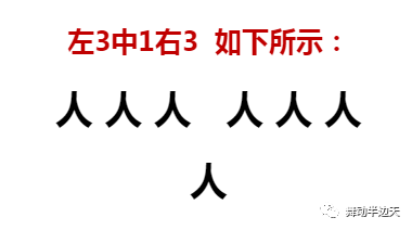 舞蹈基本队形人怎么站,主要有下面几种表现: 点 1 2 3 线 1 直线