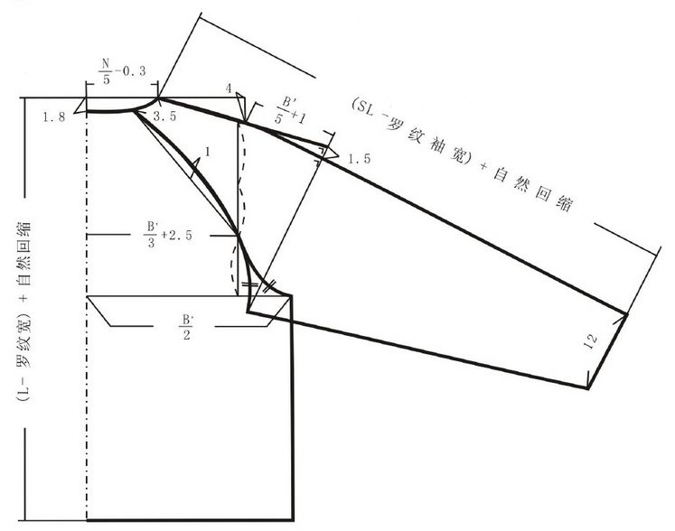 男士插肩袖拉链运动衫的结构制图