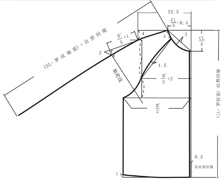 78袖窿分割线:从领圈中取4cm,连接袖窿深的2/3绘画袖窿弧线.