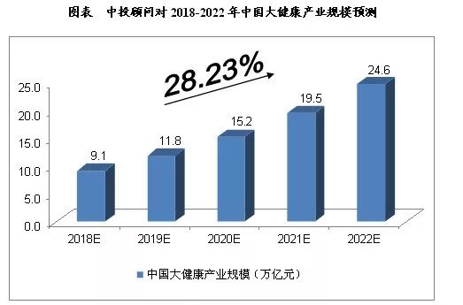 越南2022gdp预测_越南制造代替中国制造 转移容易替代很难,因为中国有全产业链(3)