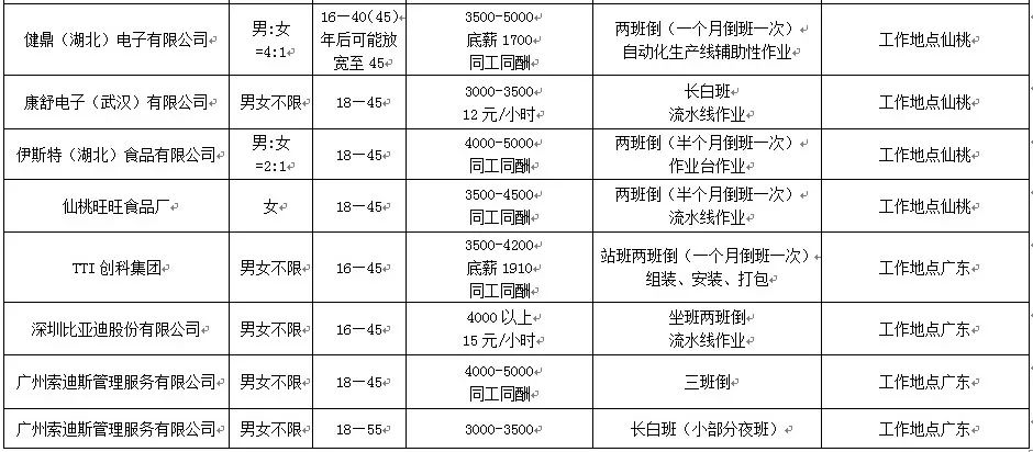 免费帮人口_帮人免费上分了 赶紧进来看看.........................(2)