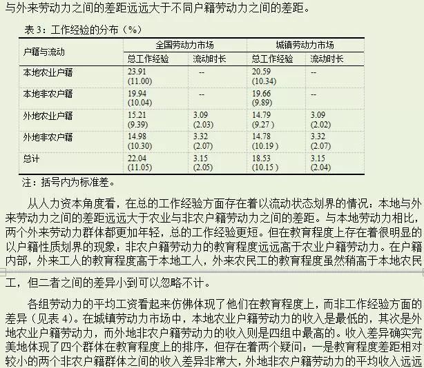 流动人口回执单_增城人要哭 越来越难,117人抢1个牌,竞价最低30000元