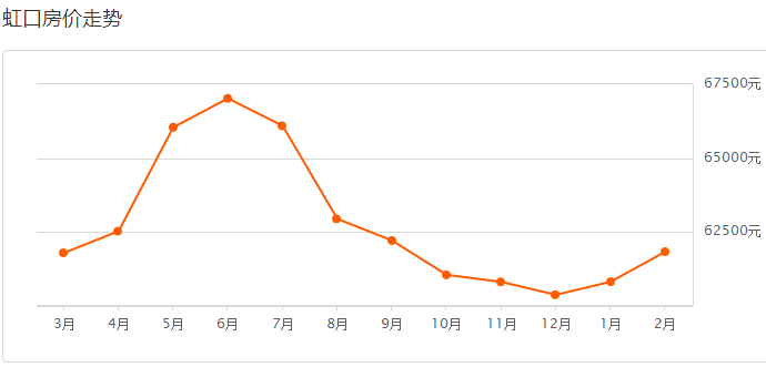 上海2月出生人口_刚出生的婴儿