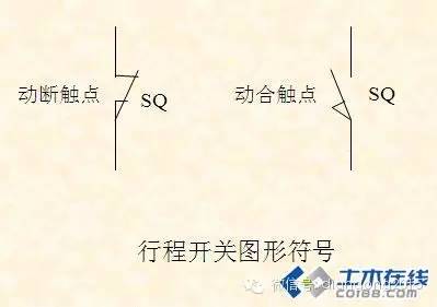 读懂这些电气电路符号助你一臂之力