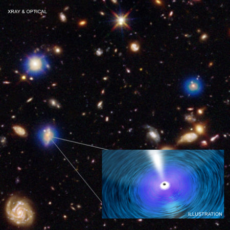 超大质量黑洞再打破规则，成长速度超越宿主星系中的恒星