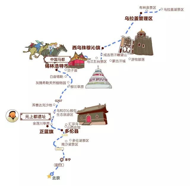 旅游 正文  该线路为北京出发,经丰宁一路北上,从 多伦县驶入锡盟.图片