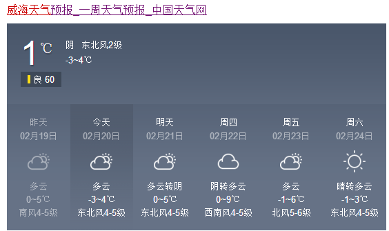 春节长假期间北京天气预报的简单介绍
