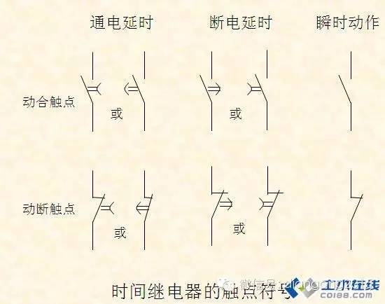 开关符号: 时间继电器触点符号: 责任编辑