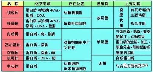 有密度鉴别物质的原理是什么_中国非物质产有什么(3)