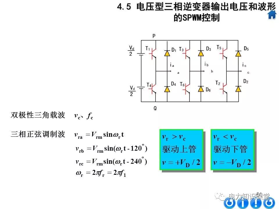 讲解逆变器工作原理