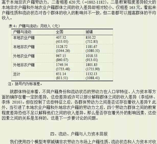 流动人口回执单_增城人要哭 越来越难,117人抢1个牌,竞价最低30000元