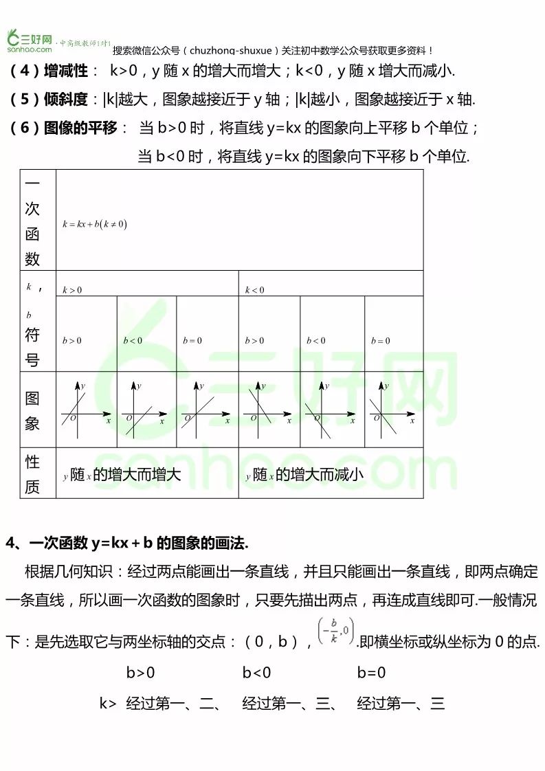 【初中数学】一次函数知识点总结大放送,附有解题方法!