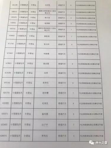 车管所人口核查单_无锡车管所车辆报废单(2)