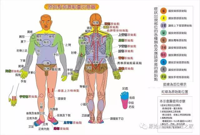 感冒一直不出汗怎么办