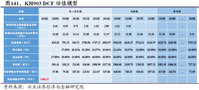 属于人口细胞_工作细胞血小板图片(3)