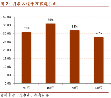 改革开放的人均gdp是多少_改革开放40年人均GDP哪些省份更励志(3)