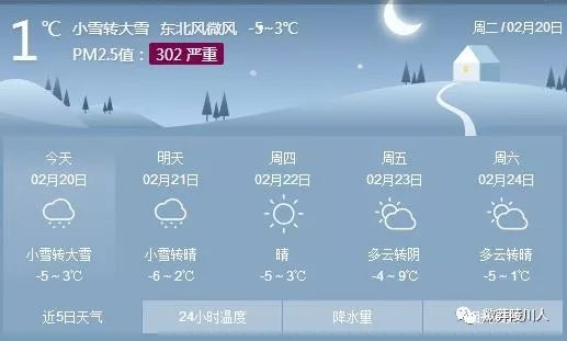 【预报】陵川最新天气情况,又要下雪了