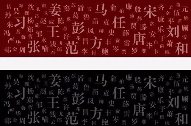 中国5大最牛姓氏,你的姓氏排第几?