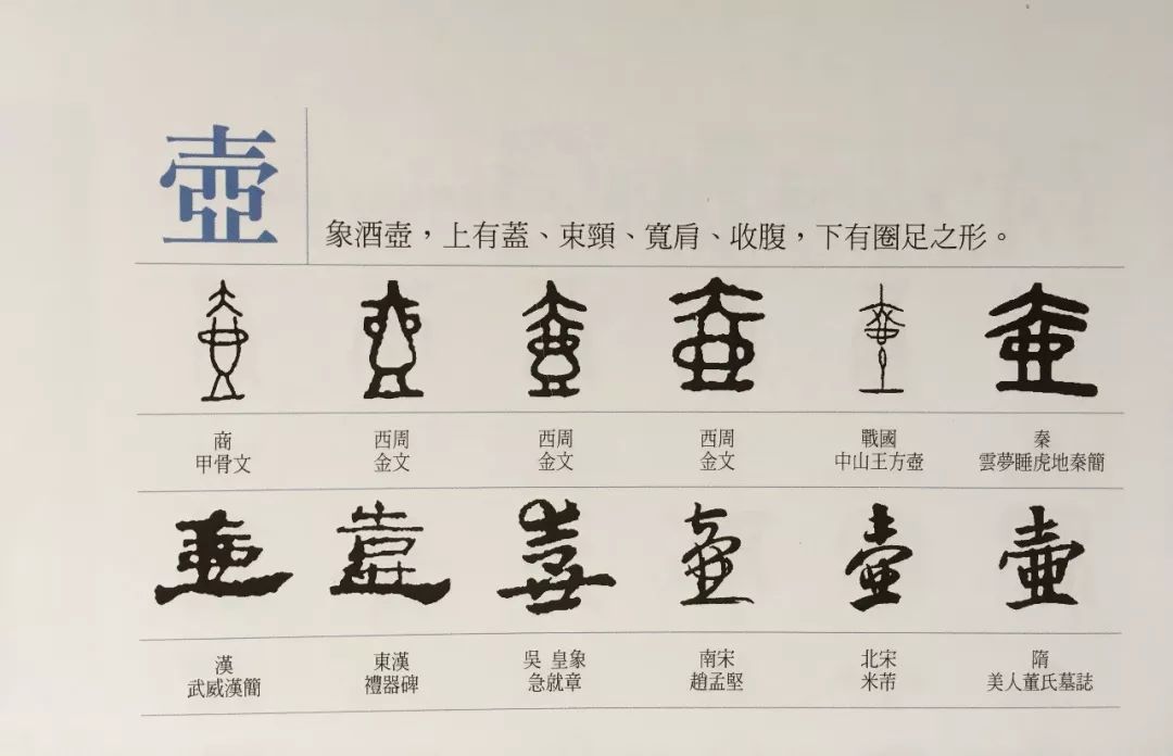 壶字书法:观复魔宝新年到,福到,壶到~~~史书记载,古代过春节时,男女