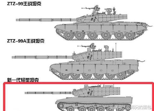 新一代轻型坦克与99式和96式一起构成我国坦克装甲部队的主力 返回搜