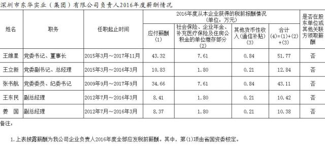 山东省流动人口管理_暂住证在山东将成历史 10月1日启用居住证