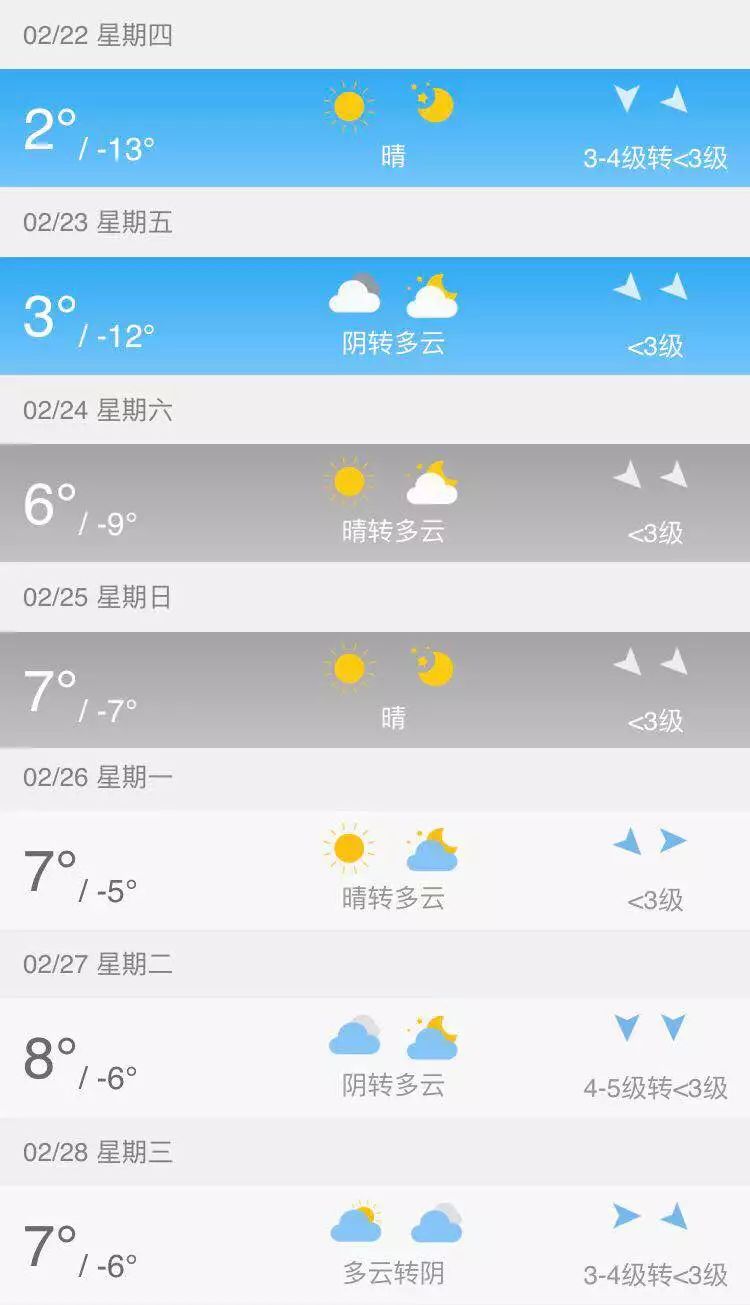 未来几天包头天气预报请戳