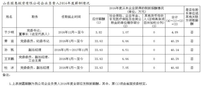 山东省流动人口管理_暂住证在山东将成历史 10月1日启用居住证