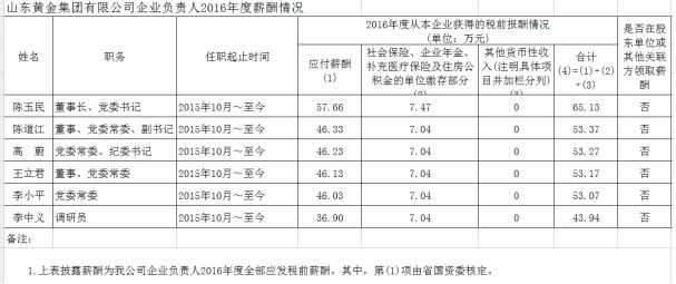 山东省流动人口管理_暂住证在山东将成历史 10月1日启用居住证(2)