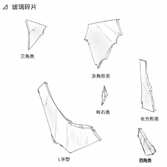 绘画教程一些常见用品的碎片画法教程新手必备