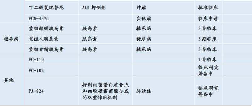 罗姓人口_四川居住了罗姓总人口的17 ,为罗姓第一大省(3)