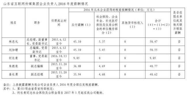 山东省流动人口管理_暂住证在山东将成历史 10月1日启用居住证