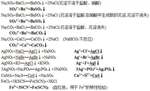 【化学】高中化学方程式集锦(二)