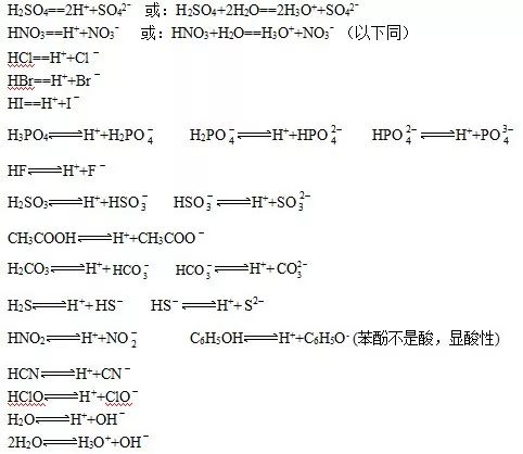 化学高中化学方程式集锦二