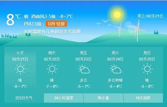 天气预报