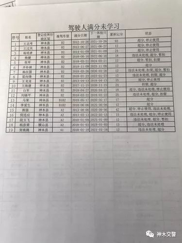 车管所人口核查单_无锡车管所车辆报废单(3)