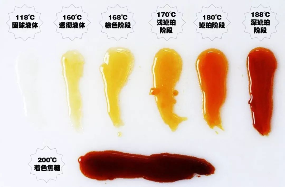 焦糖凝固了怎么办