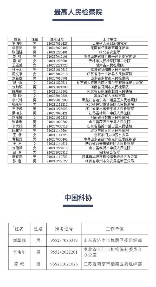 安丘多少人口_安丘有多少家底你们知道吗 安丘人必看(3)