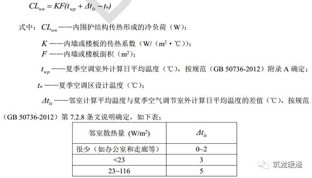 o—夏季新风冷负荷,kwmo—新风量,kg/sho—室外空气焓值,kj/kghr