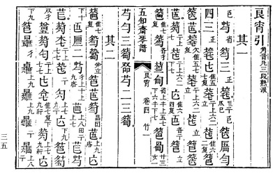 这也有一个缺点减字谱可以记录怎么弹但每个音符的时长却表达不明白于