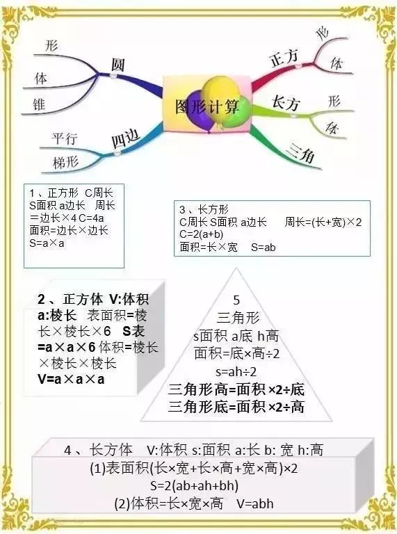 小学数学思维训练