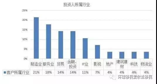 二战前欧洲各国经济总量数据_二战欧洲各国鹰军徽(2)