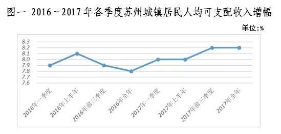 苍南县人均GDP全市倒数第一_河南这个城市GDP全省倒数第一 人均GDP却仅次于省会郑州(3)