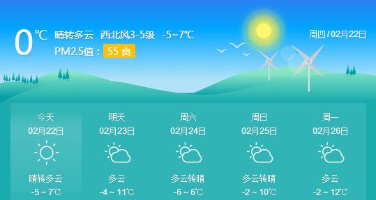 太原天气预报