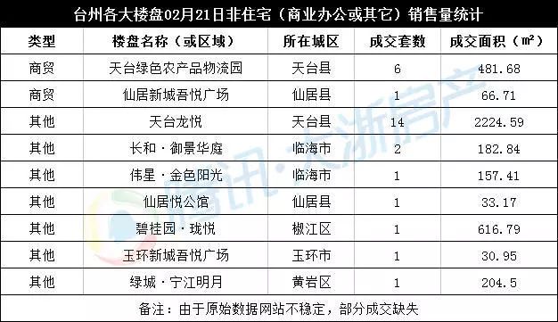 台州市天台县非户籍人口_台州市天台县飞鹤公园