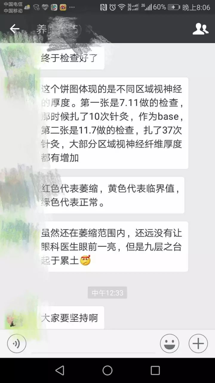 眼病 黄斑变性,飞蚊症,视神经萎缩…针灸治疗见效快