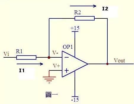 十一种经典运放电路分析