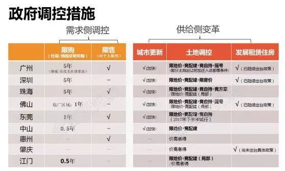 人口减少房价还会涨吗_俄人口数量减少约51万(2)