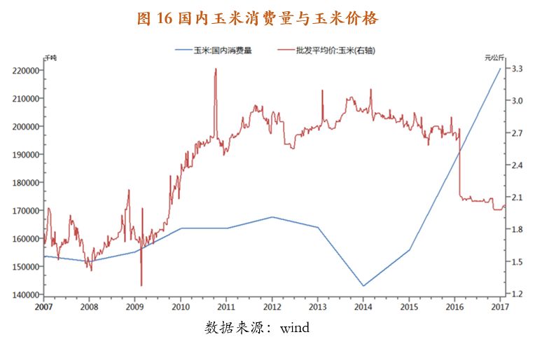 上海人口结构 2021_上海人口图片(3)