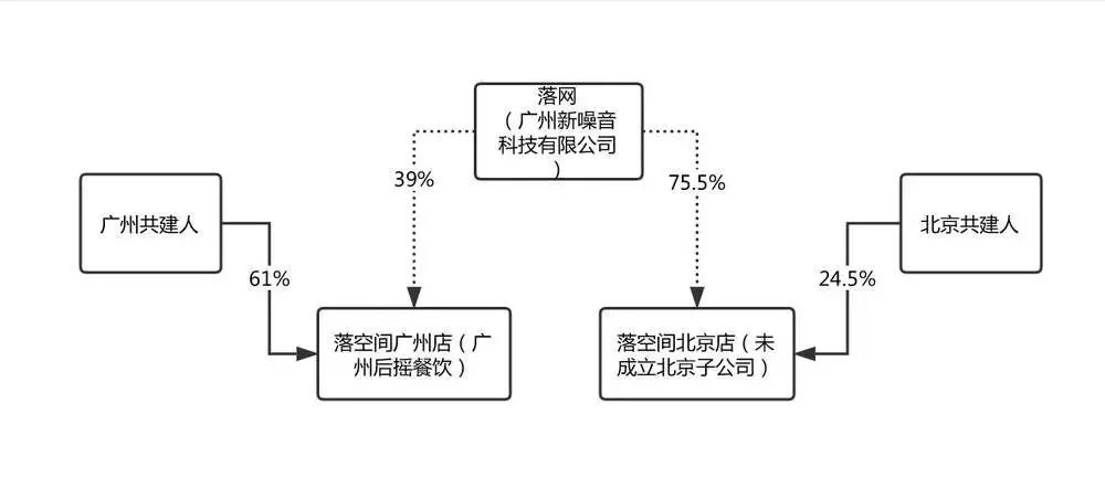 182万人口_人口普查(3)