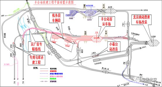 京雄城际北京段明年通车!9大铁路工程进度时间表来啦